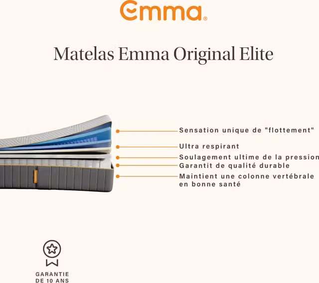 Colchón híbrido Emma Original Elite de 27 cm con regulación de temperatura, color blanco y gris, An/P: 160 x 200 cm