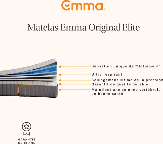 Colchón híbrido Emma Original Elite de 27 cm, color blanco, An/P: 180 x 200 cm