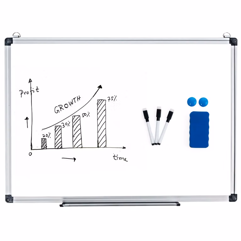 Pizarra blanca Costway de aluminio con bandeja desmontable, An/Al: 50 x 35 cm